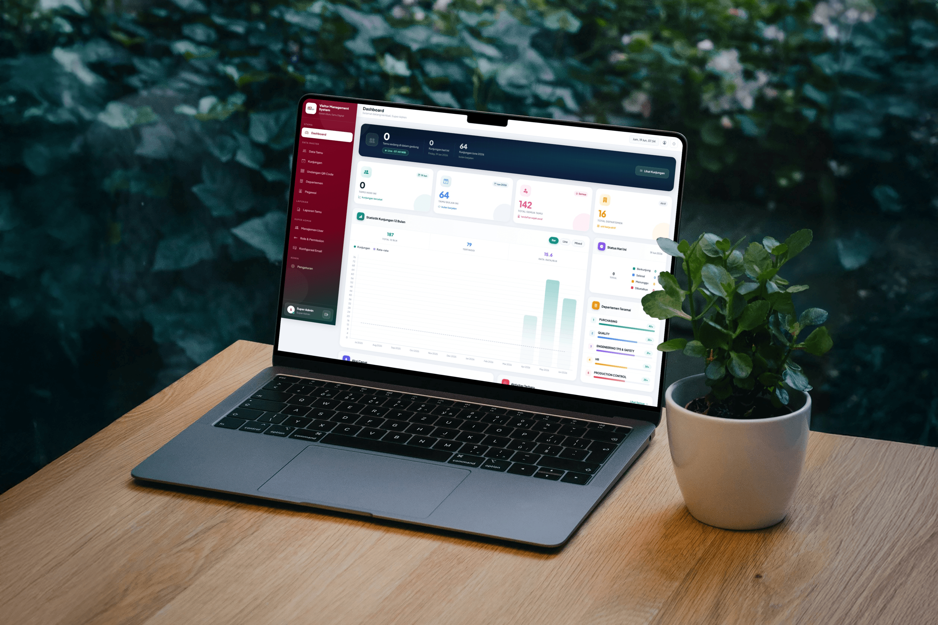 dashboard-evisitor-mockup-asset